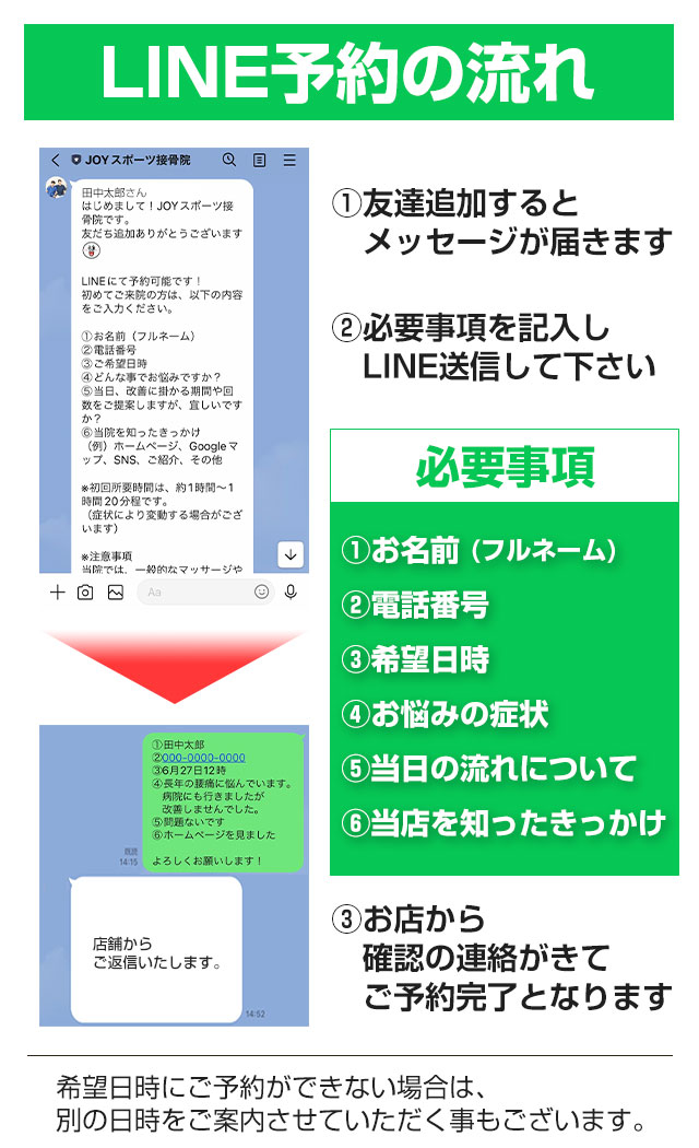 LINE予約の流れ