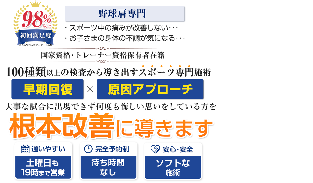 野球肩TOP