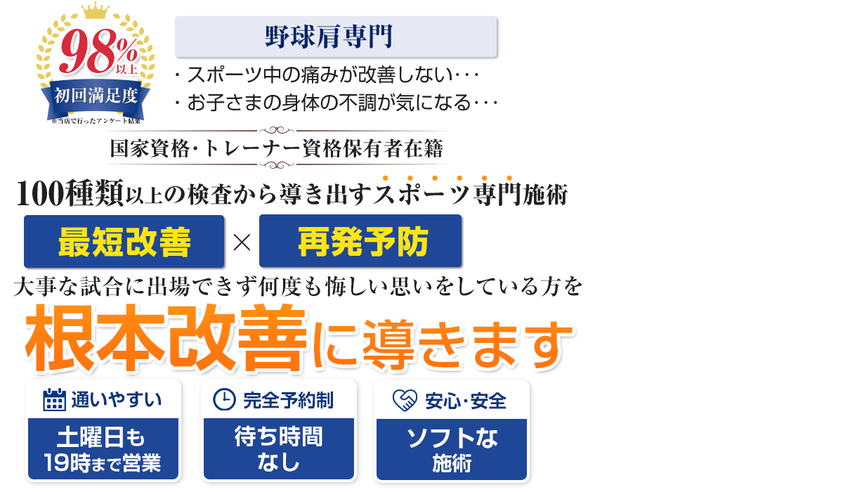 野球肩TOP