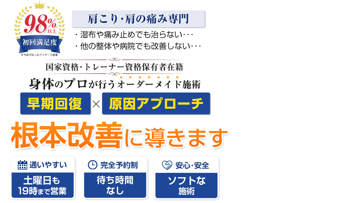 肩こりTOP