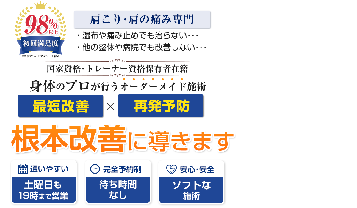 肩こりTOP