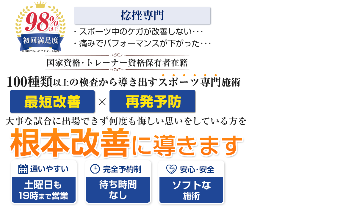 捻挫TOP