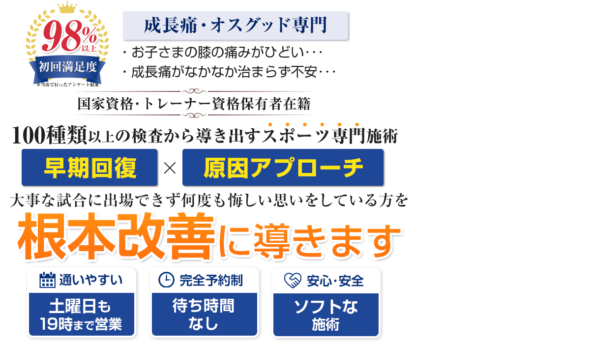 オスグッドTOP