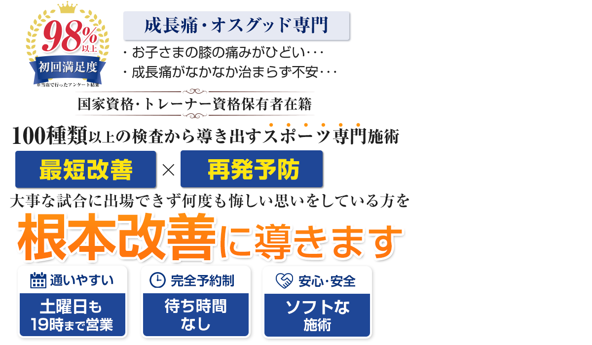 オスグッドTOP