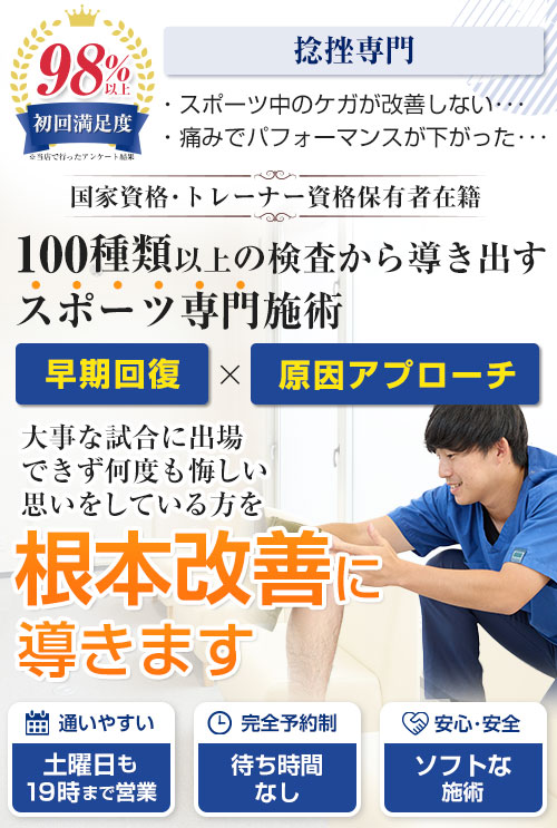 捻挫TOP