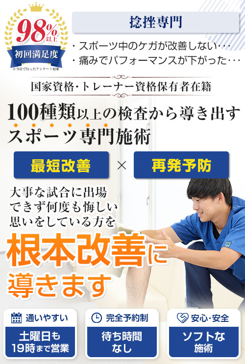 捻挫TOP