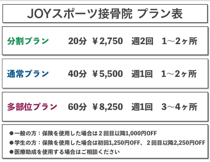 2回目以降の料金