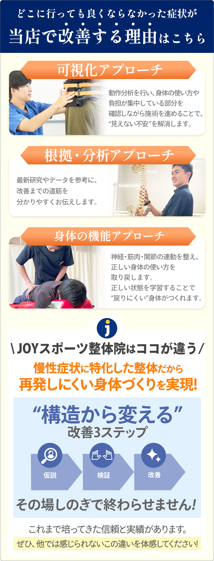 症状が改善する理由